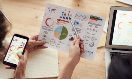Business Climate Survey 2023