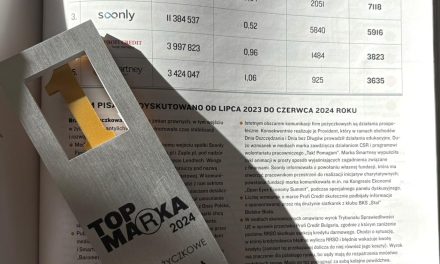 Siódma Top Marka dla Provident Polska
