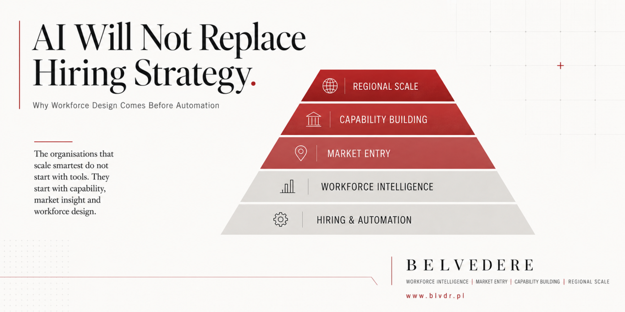 AI Will Not Replace Hiring Strategy: Why Workforce Design Comes Before Automation